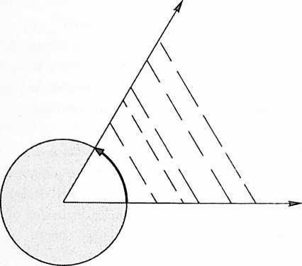 Figure 46: Fig. 986.816 Angles Are Angles Independent of the Length of their Edges: Lines are “size” phenomena and unlimited in length. Angle is only a fraction of one cycle.