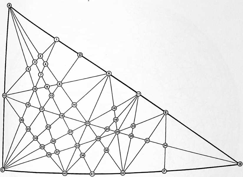 Figure 49: Fig. 987.132F Net Diagram of Angles and Edges for Basic Disequilibrium 120 LCD Triangle: This is a detail of the basic spherical triangle shown shaded in Fig.