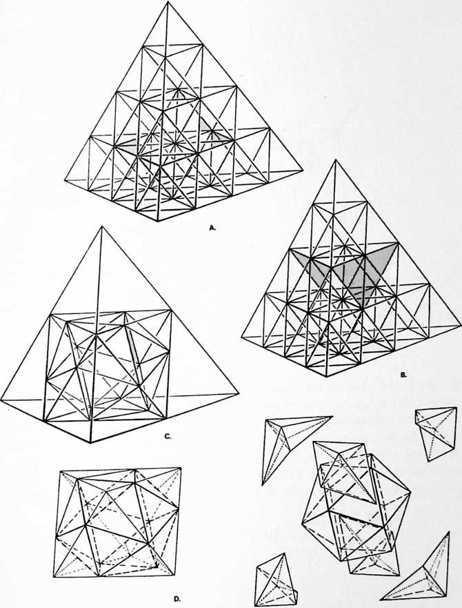 Figure 55: Fig. 988.100 Octa-Icosa Matrix: Emergence of  Quanta Module: A. Vector equilibrium inscribed in four-frequency tetrahedral grid. B. Octahedron inscribed in four-frequency tetrahedral grid. C. Partial removal of grid reveals icosahedron inscribed within octahedron. D. Further subdivision defines modular spaces between octahedron and icosahedron. E. Exploded view of six pairs of asymmetric tetrahedra that make up the space intervening between octa and icosa. Each pair is further subdivided into 24  Quanta Modules. Twenty-four  Quanta Modules are added to the icosahedron to produce the octahedron.