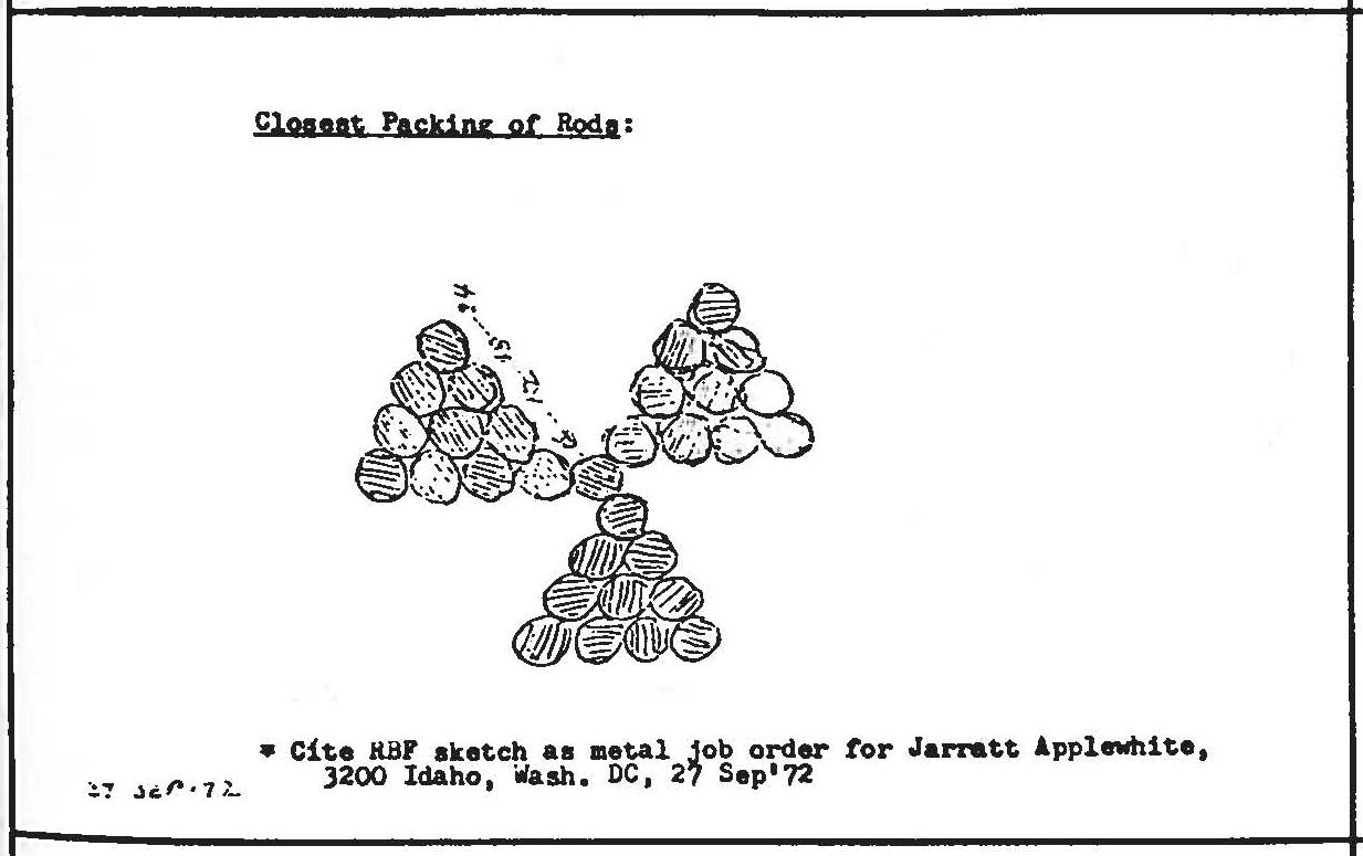 Figure 2182: C02174