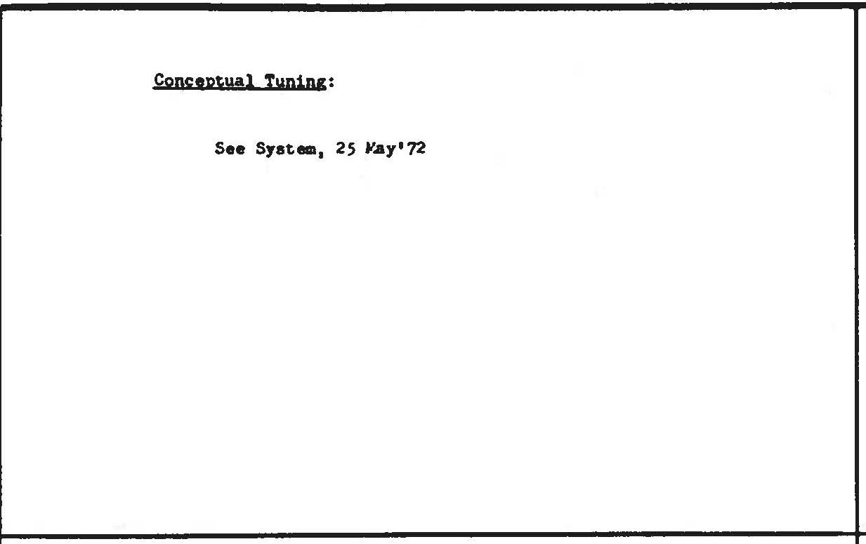 Figure 2700: C02692