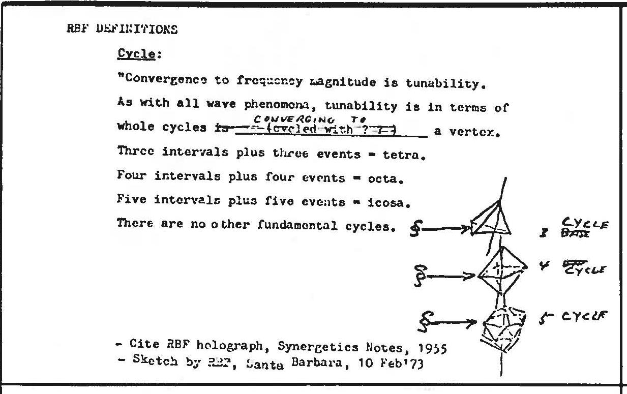 Figure 3420: C03412
