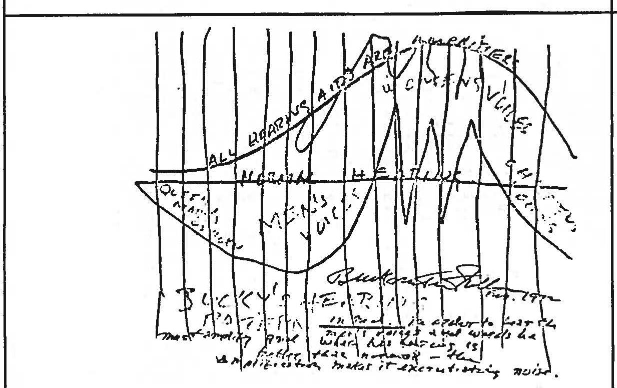 Figure 6354: C06346