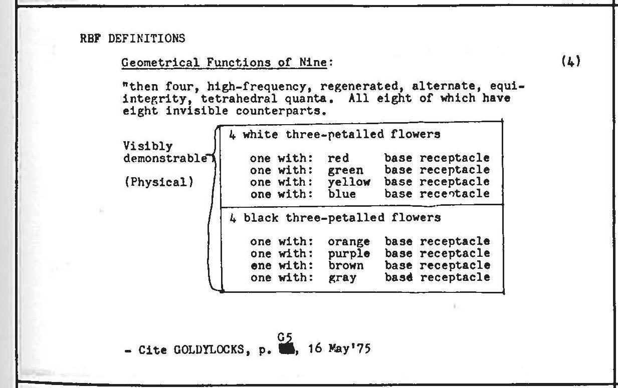 Figure 6807: C06799
