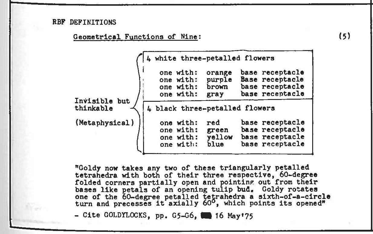 Figure 6808: C06800