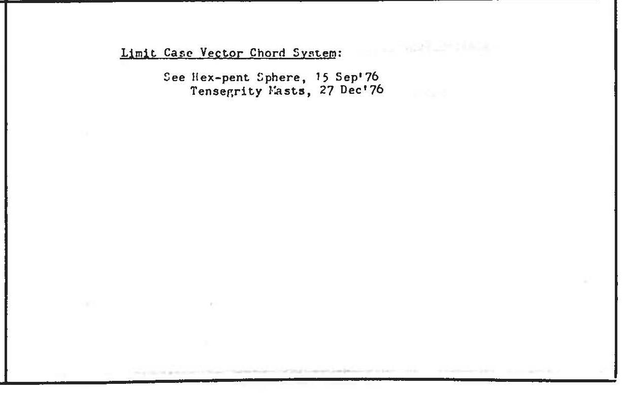 Figure 9530: C09522