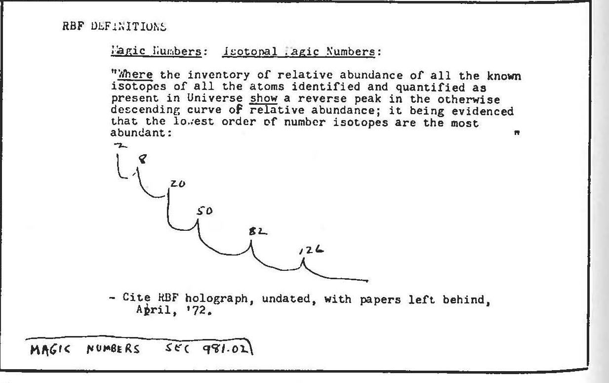 Figure 9937: C09929