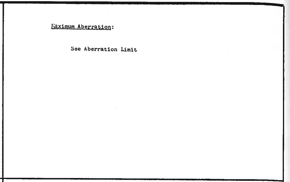 Figure 10222: C10214