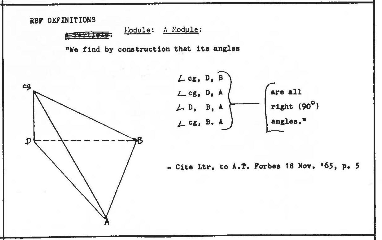 Figure 10839: C10831