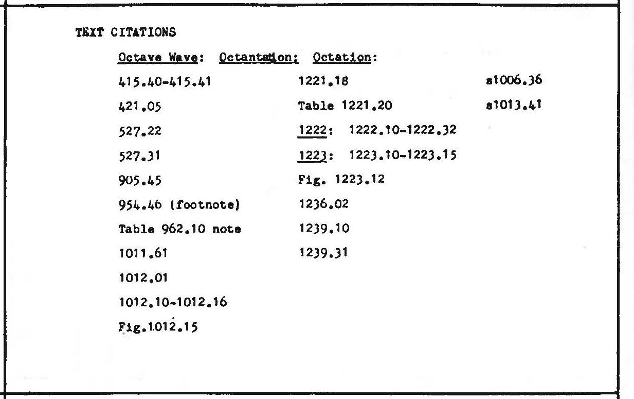 Figure 12065: C12275