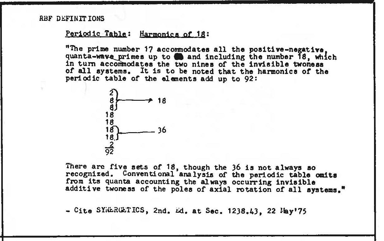 Figure 12924: C13223
