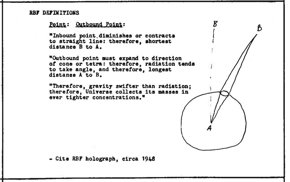 Figure 13309: C13608