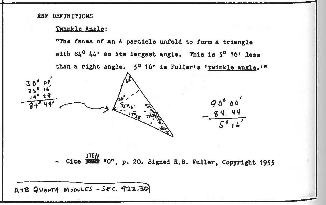 Figure 19031: C19330