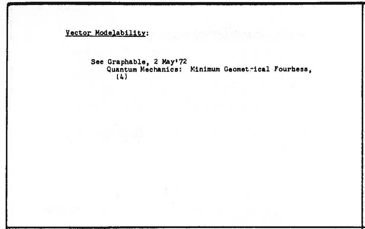 Figure 19682: C19981