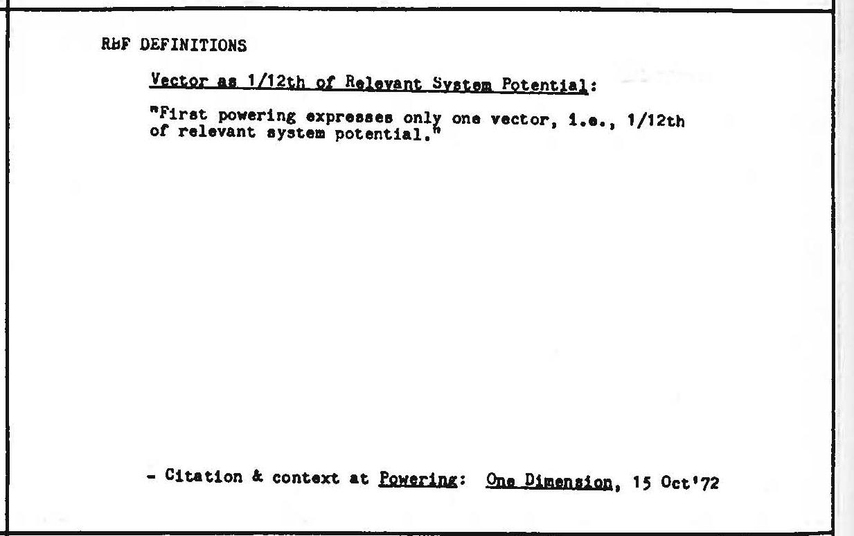 Figure 19688: C19987