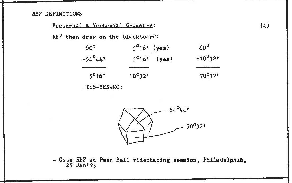 Figure 19712: C20011