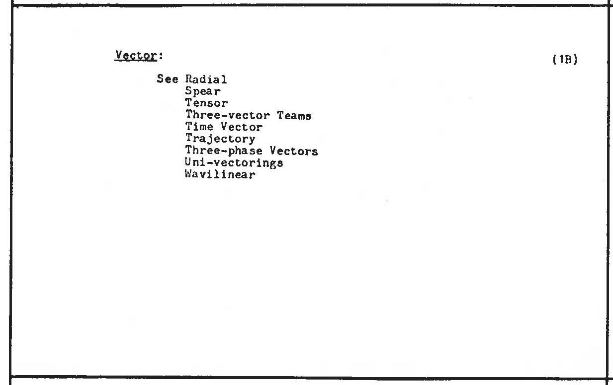Figure 19715: C20014