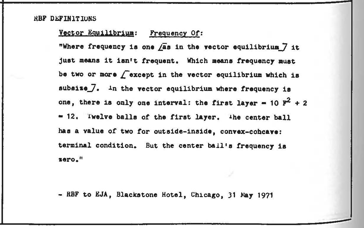 Figure 19801: C20100
