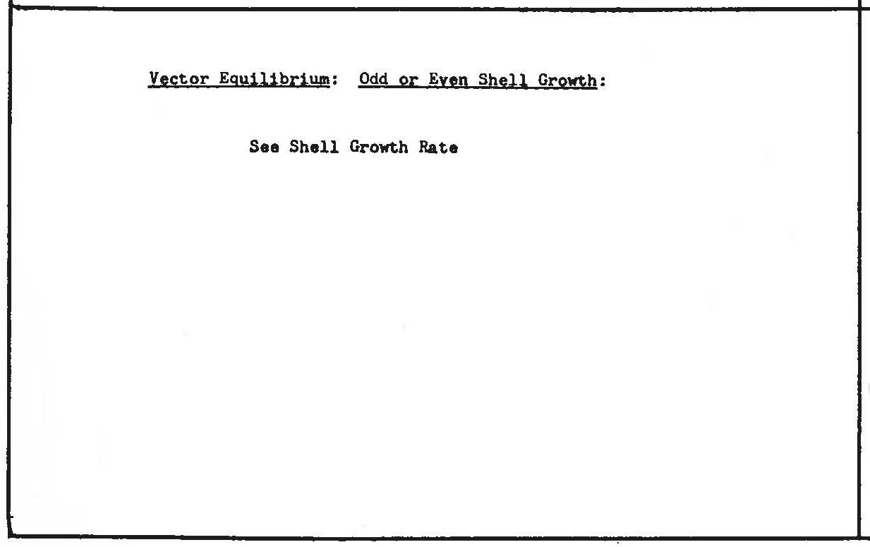 Figure 19829: C20128