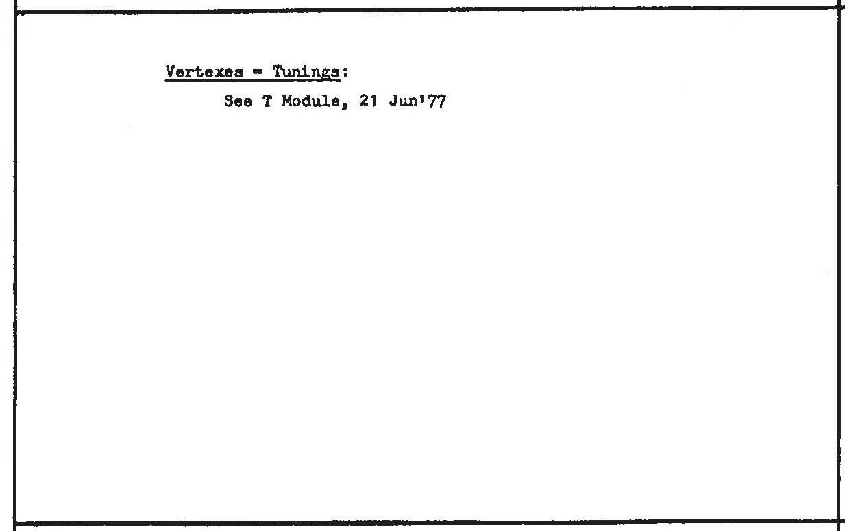 Figure 19987: C20286