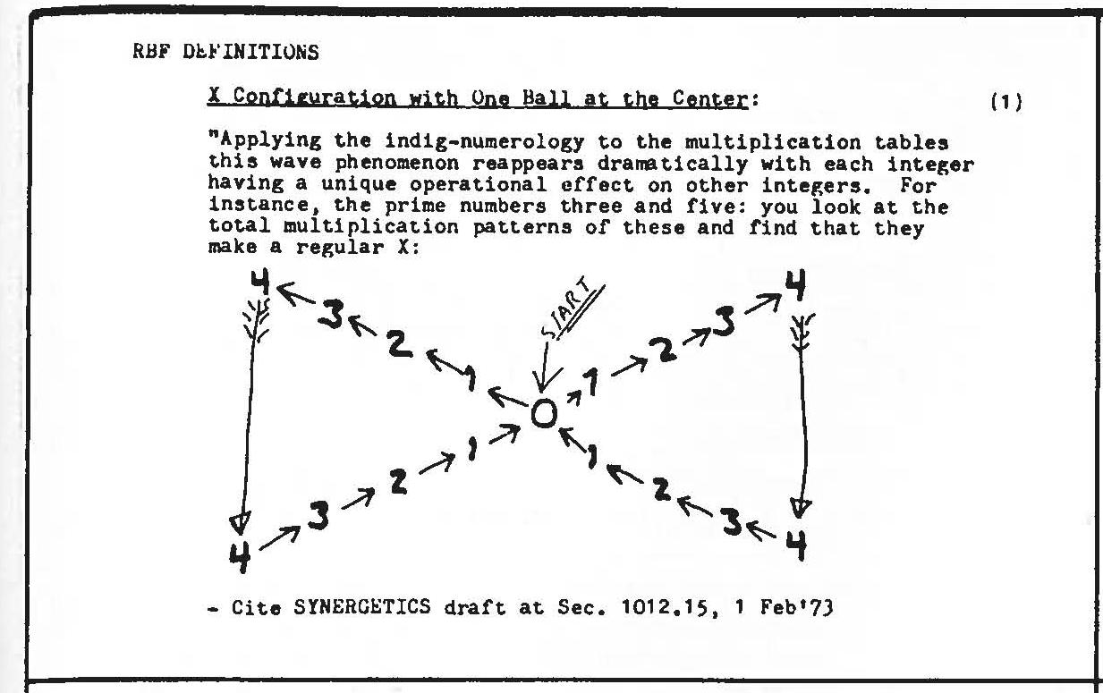 Figure 20703: C21002