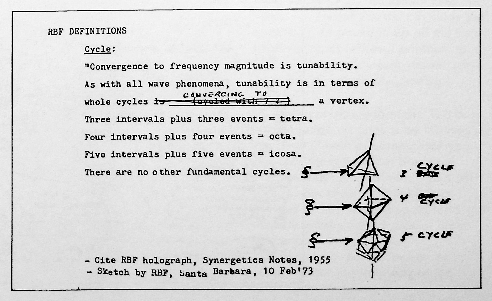 Figure 8: Cycle